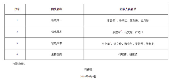 新澳精準資料免費提供最新版,全面計劃執行_Console14.845