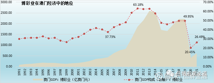 新澳門彩歷史開獎記錄走勢圖分析,最新核心解答定義_VE版70.847