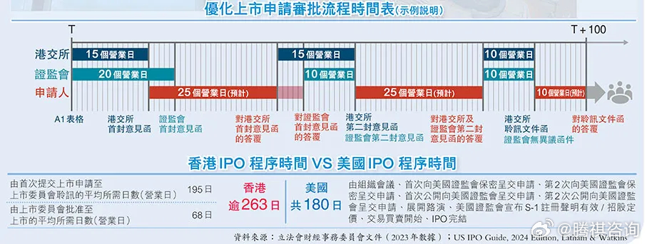 香港最準一肖100免費,高速響應方案解析_android99.917