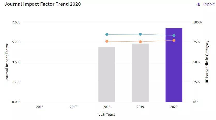 新澳門六開彩開獎結果2020年,精細設計方案_蘋果31.498