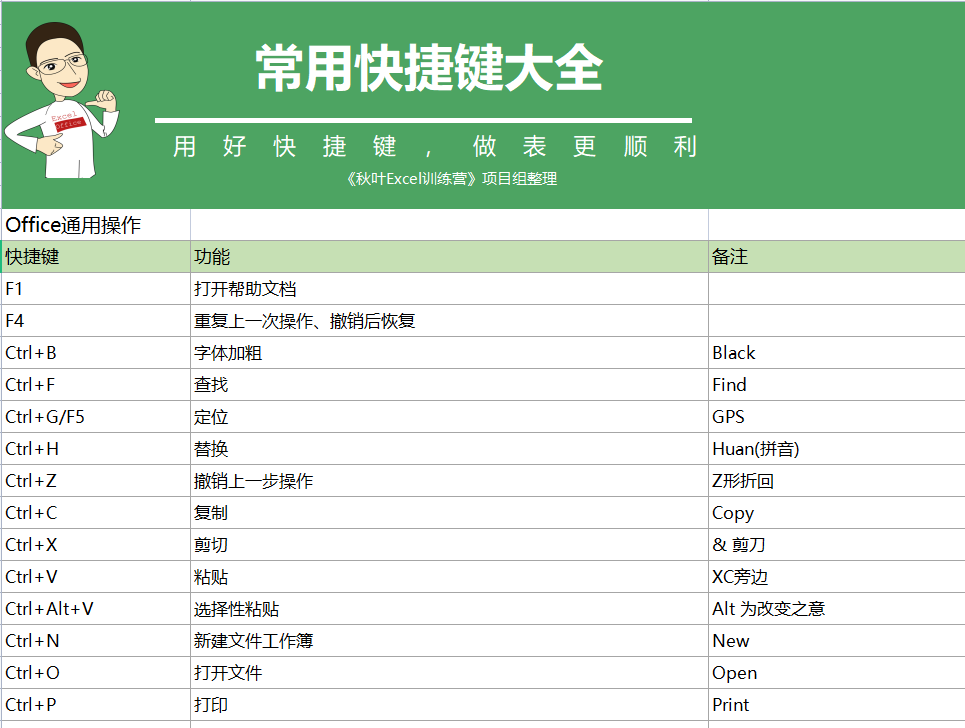 2024天天開彩資料大全免費,可靠性計劃解析_ChromeOS26.645