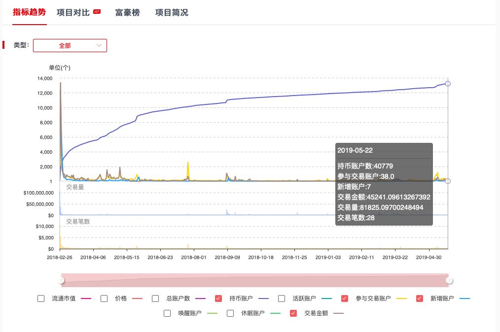 王中王72385.cσm.7229查詢,深入執行方案數據_Max74.577