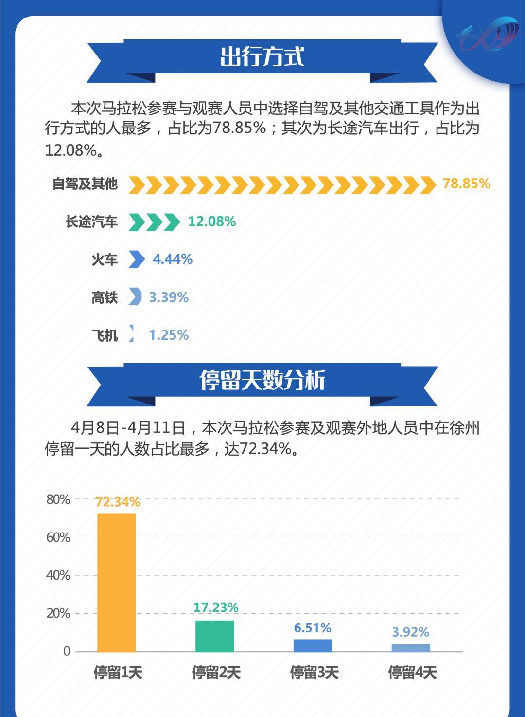 香港今晚開特馬+開獎(jiǎng)結(jié)果66期,實(shí)地?cái)?shù)據(jù)執(zhí)行分析_Plus75.67