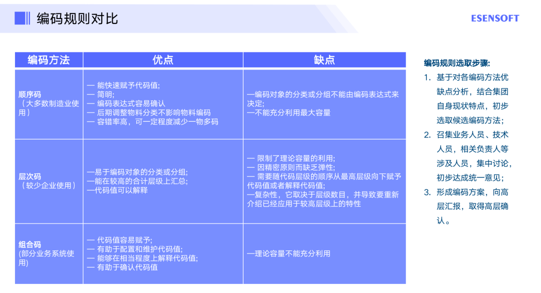 澳門管家婆100%精準,數據整合策略分析_移動版29.48