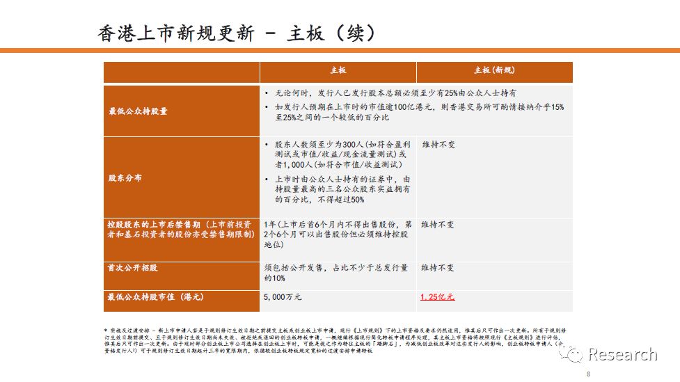 2024香港全年免費資料,系統(tǒng)化策略探討_Device37.934