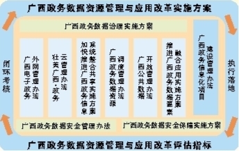 2024新奧彩開獎結(jié)果記錄,深入執(zhí)行數(shù)據(jù)策略_5DM92.200