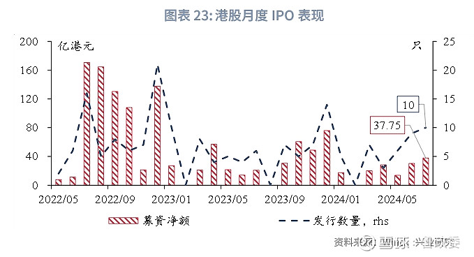 香港三期必出三,安全性策略解析_S52.211