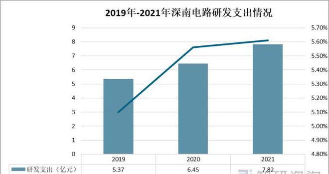 香港正版免費大全資料,數據驅動分析決策_領航款56.512