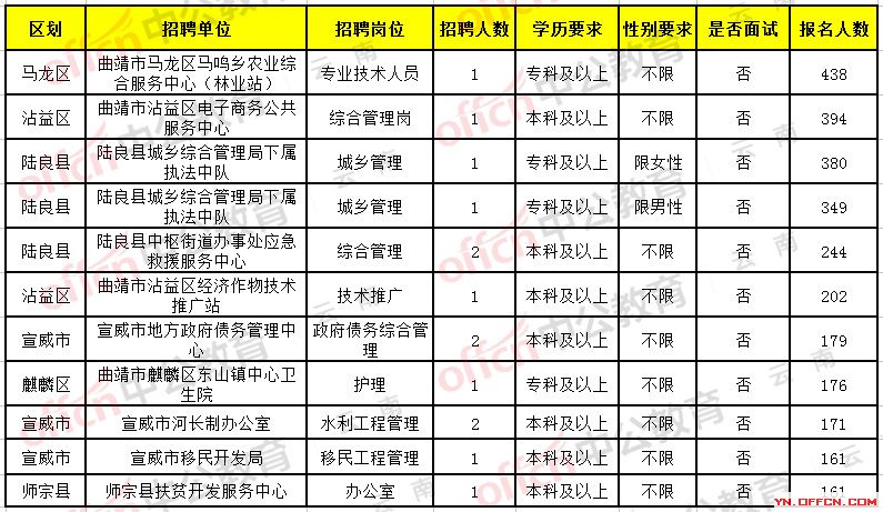 馬邊彝族自治縣特殊教育事業單位最新招聘信息及求職指南，馬邊彝族自治縣特殊教育事業單位招聘信息與求職指南速遞