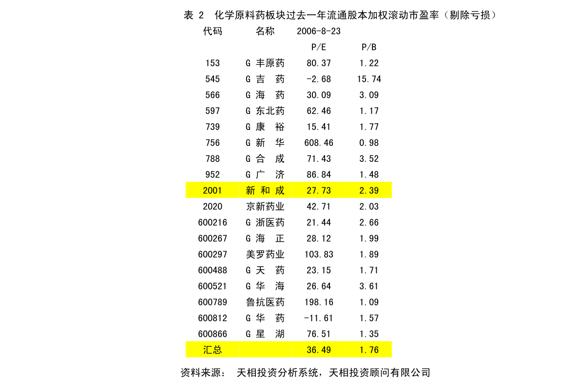 長豐村民委員會最新發(fā)展規(guī)劃，打造繁榮和諧新農村，長豐村民委員會發(fā)展規(guī)劃，打造繁榮和諧新農村新篇章