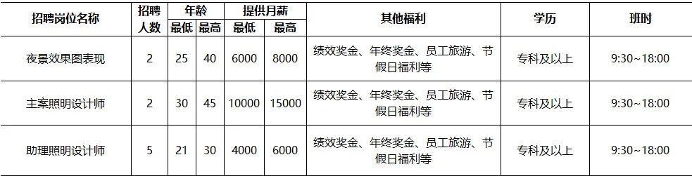 石門鎮最新招聘信息全面更新，求職者的福音來了！，石門鎮全新招聘信息更新，求職者福音揭曉！