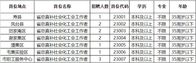 太湖縣農業農村局最新招聘信息全面解析，太湖縣農業農村局最新招聘信息深度解讀