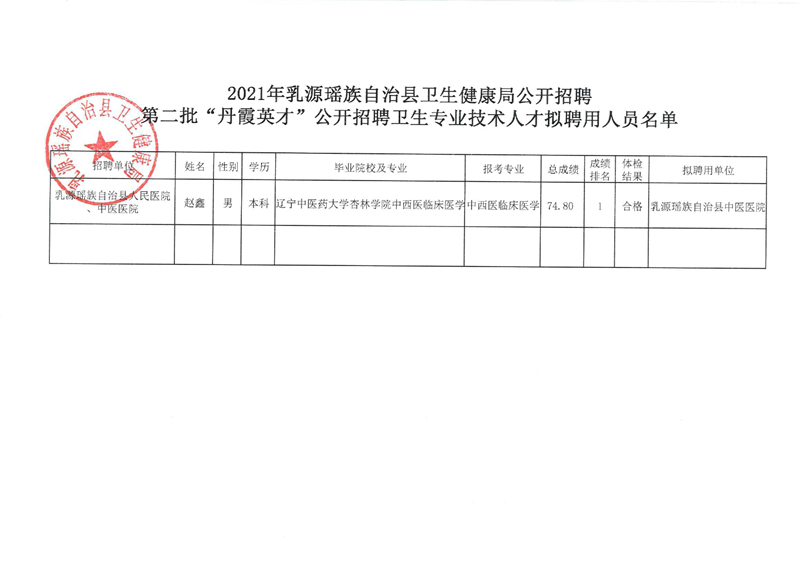 炎陵縣衛生健康局最新招聘信息全面解析，炎陵縣衛生健康局最新招聘信息全面解讀與解析