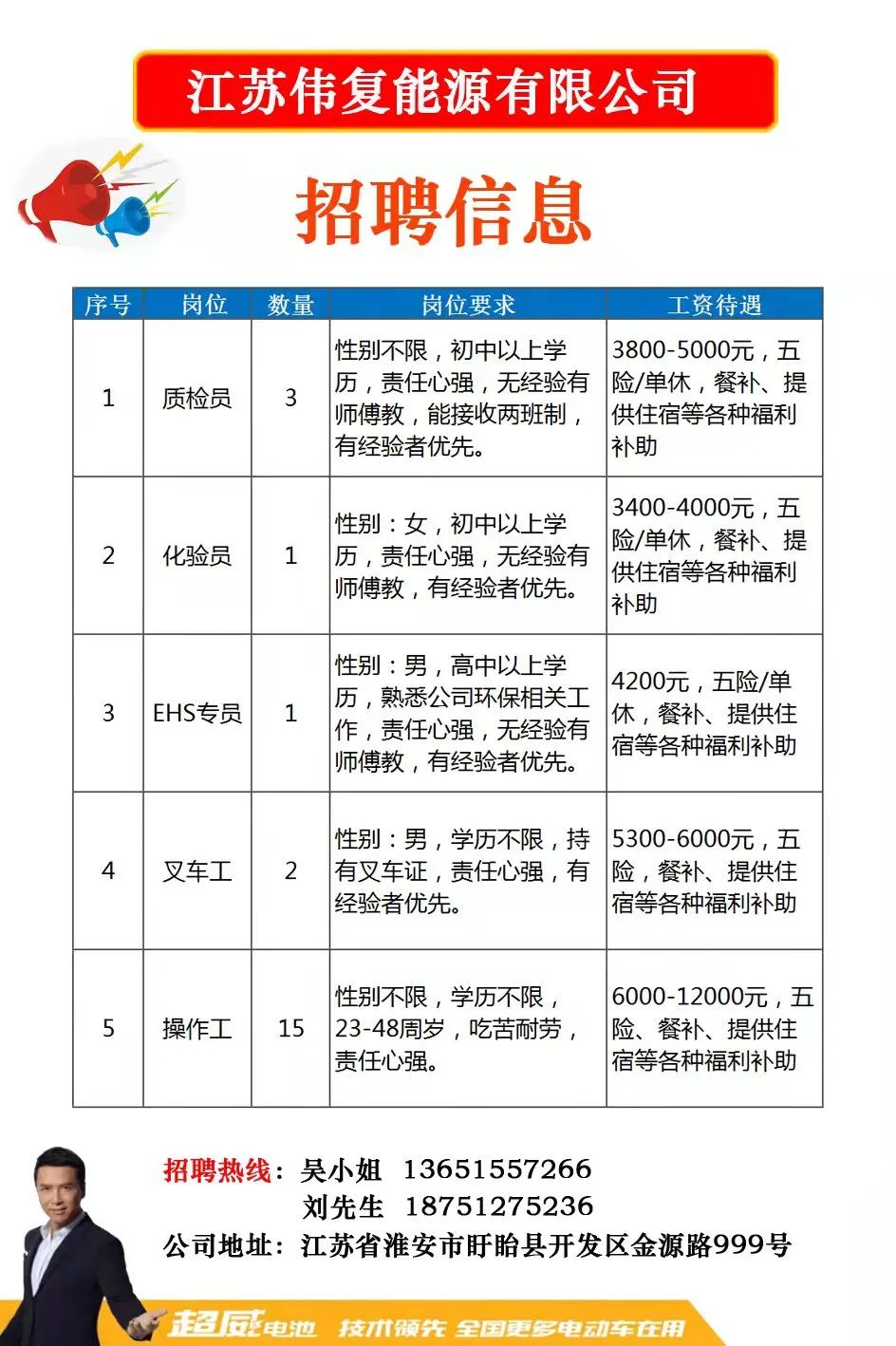 中山三鄉前隴最新招聘，職業發展的理想選擇，中山三鄉前隴最新招聘，職業發展的理想選擇之地