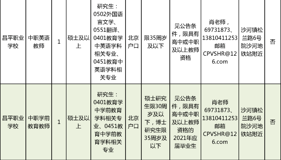 欒城區(qū)東許營最新新聞，發(fā)展動態(tài)與社區(qū)新貌，欒城區(qū)東許營，最新發(fā)展動態(tài)、社區(qū)新貌與新聞聚焦